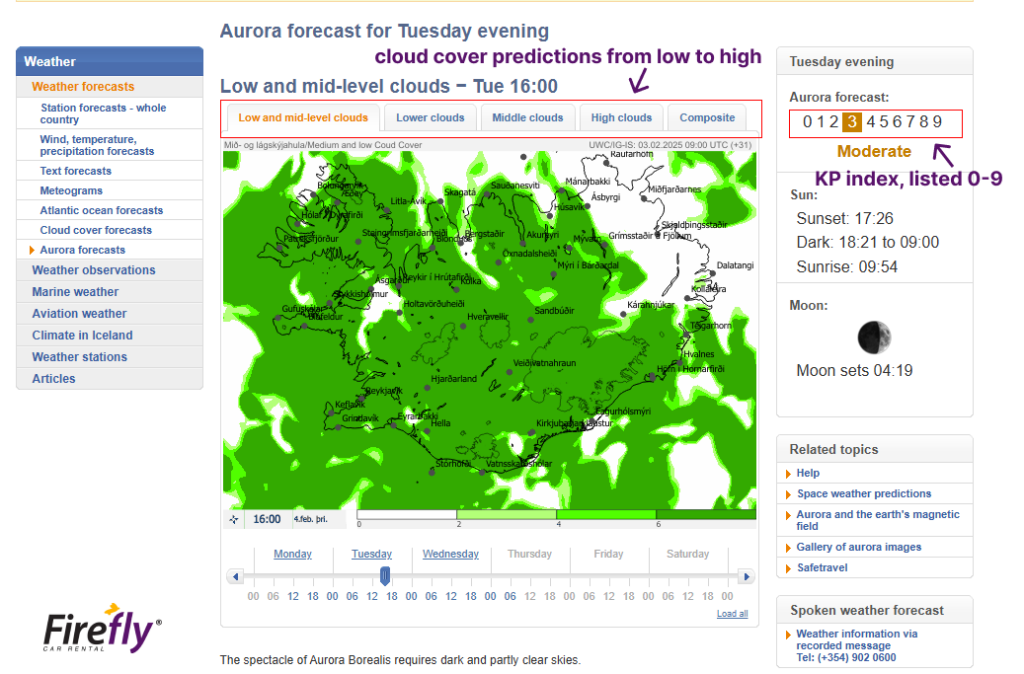 How to understand the iceland aurora forecast map